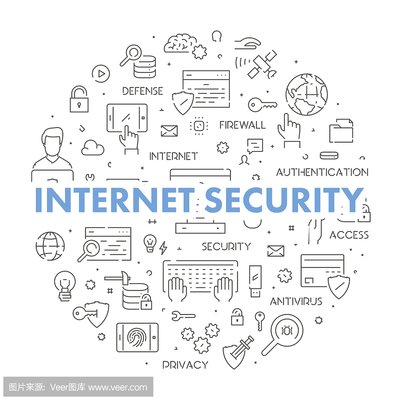 京策盾云加速如何提升企业网络安全