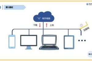 **IPV6改造全攻略:企业升级的必由之路**