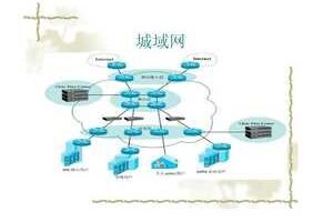 CDN加速:提升用户体验的秘密武器