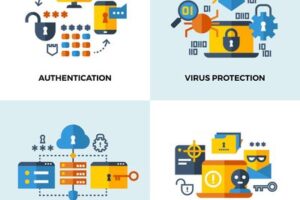 WordPress安全指南：如何利用京策盾技术防御DDOS攻击