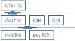 TCP转发协议：网络通信的核心技术解析