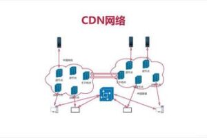 防御DDOS攻击:企业网络安全必修课