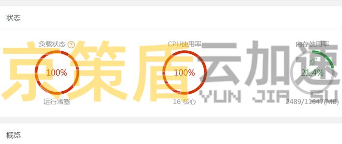 使用京策盾提升网站抗CC攻击能力,网站被CC攻击怎么办?CC攻击怎么解决?CC攻击防护