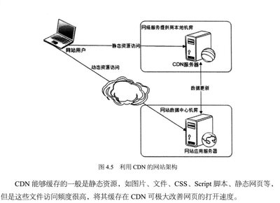 奇卡酷京策盾——全方位网络安全保护方案