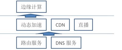 TCP转发协议：网络通信的核心技术解析