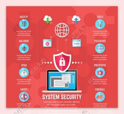 CC攻击与DDOS攻击:企业网络安全面临的挑战