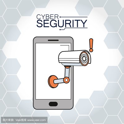 解析京策盾SCDN在WordPress中的防护效果